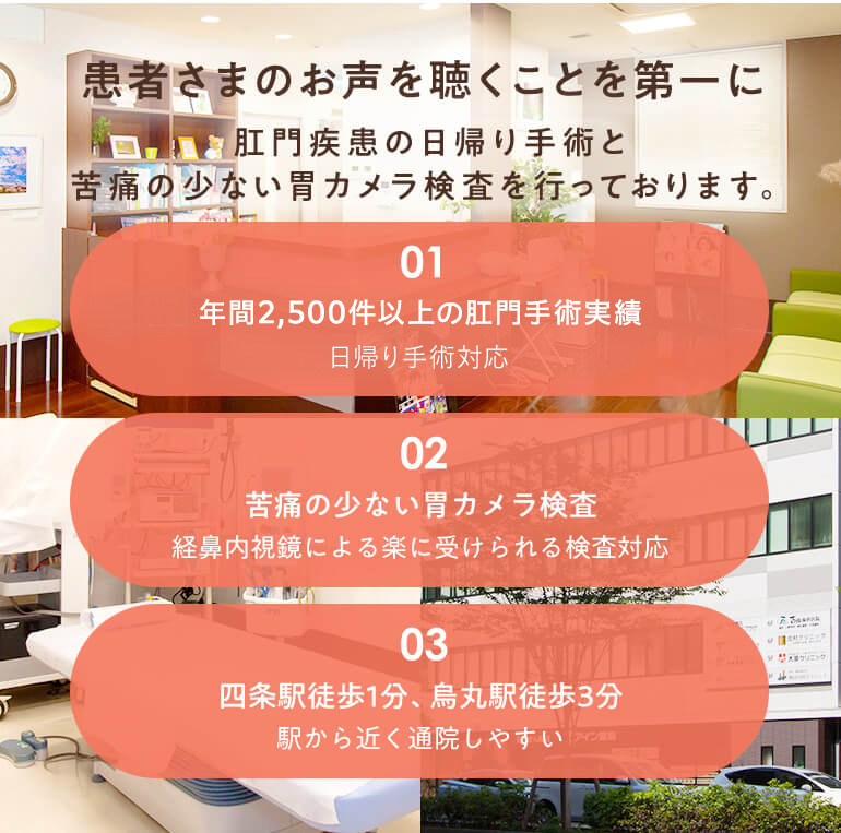 患者さまのお声を聴くことを第一に 肛門疾患の日帰り手術と苦痛の少ない胃カメラ検査を行っております。