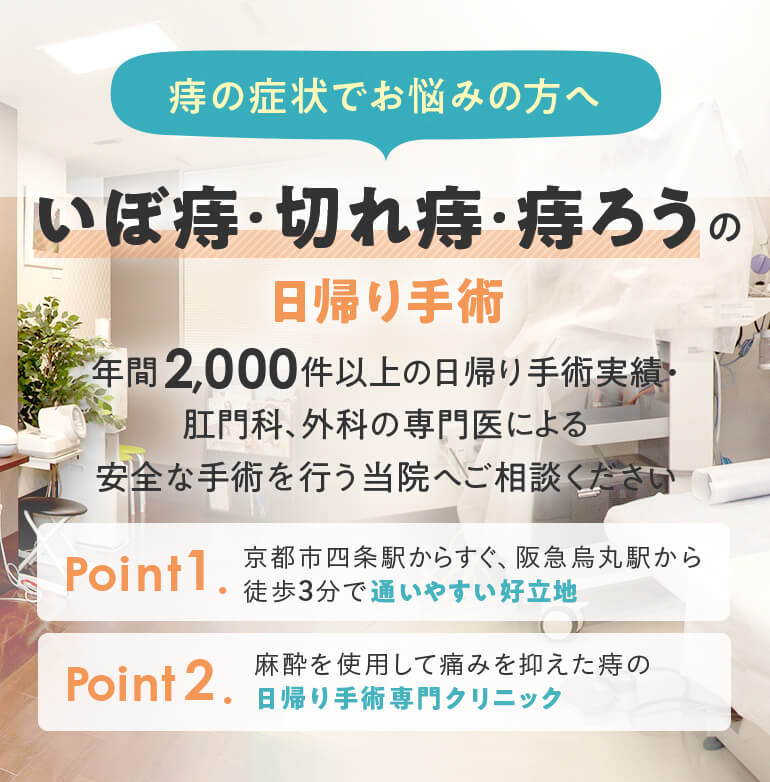 痔の症状でお悩みの方へ いぼ痔・切れ痔・痔ろうの日帰り手術なら年間2,000件以上の日帰り手術実績・肛門科、外科の専門医による安全な手術を行う当院へご相談ください Point1.　京都市四条駅からすぐ、阪急烏丸駅から徒歩３分で通いやすい好立地 Point２.　麻酔を使用して痛みを抑えた痔の日帰り手術専門クリニック